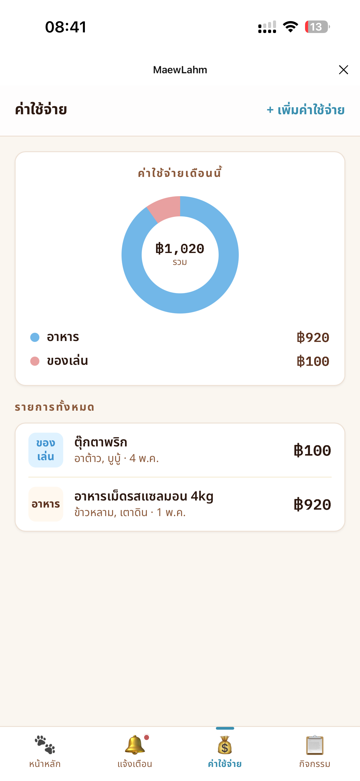 บันทึกค่าใช้จ่ายผ่านแชท
